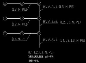 电气照明系统图中ZZ1 1 L1L2L3 BVV 5 4 4 4 3 4是什么意思