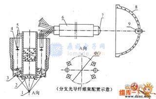 光导照明 原理图