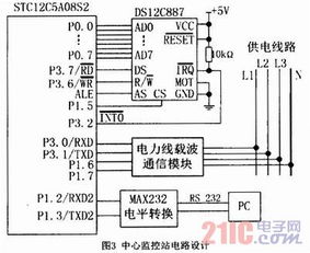 基于电力线载波通信的楼宇公共照明监控系统设计