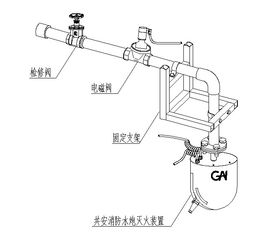 大空间智能消防水炮灭火系统价格及配套设备