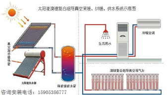 泰安太阳能前景将更 能